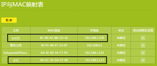 WDS橋接組網,如何確定路由器之間通信的地址格式?
