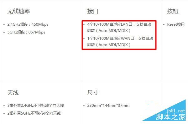 寬帶大于100M時,請選用1000M的無線路由器