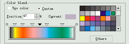 CorelDRAW 顏色填充 武林網(wǎng) CorelDraw入門教程