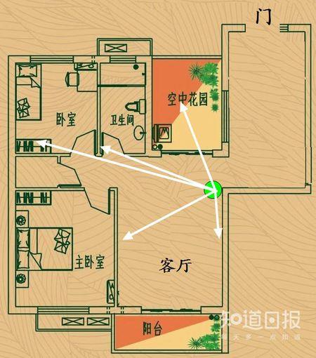 路由器怎么擺 Wi-Fi信號才更好?懂了