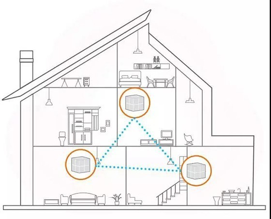 騰達分布式路由nova MW6配置教程