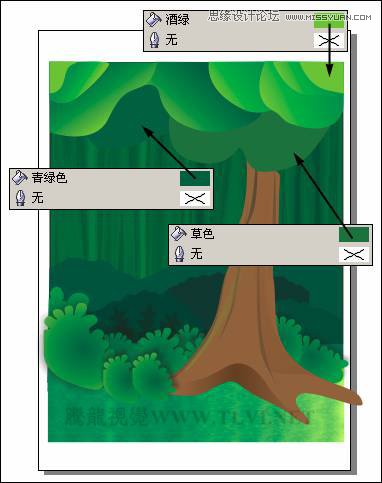 CorelDRAW繪制綠色的森林一角場景,破洛洛