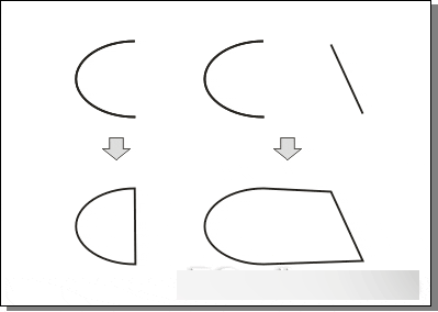 CorelDRAW 12循序漸進(jìn)-對象的群組與造型 武林網(wǎng) CorelDraw入門教程