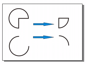 CorelDRAW 圓弧與餅形 武林網 CorelDraw入門教程