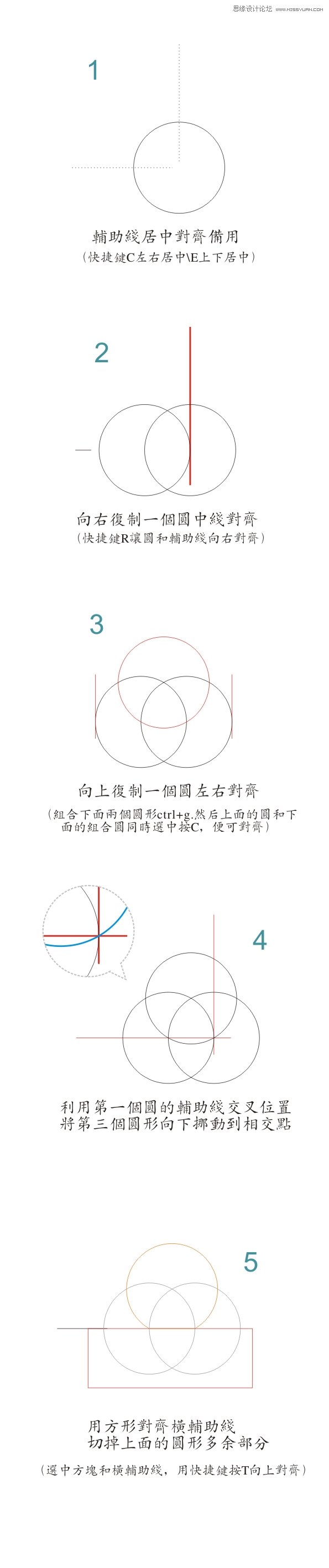 CorelDraw簡單制作三葉草LOGO教程,PS教程,思緣教程網(wǎng)