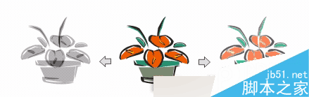 CorelDRAW 12循序漸進-透鏡效果 武林網 CorelDraw入門教程