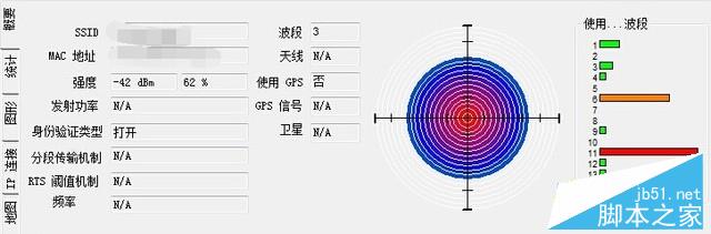 搞事情? AMPLIFI HD對決傳統無線擴展