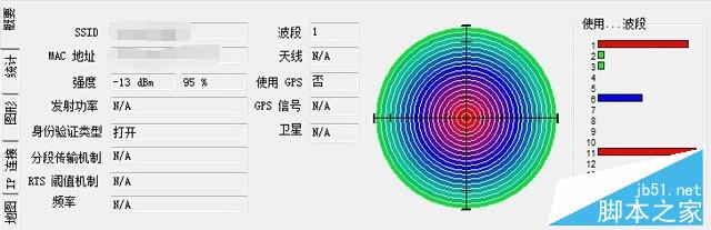 搞事情? AMPLIFI HD對決傳統無線擴展