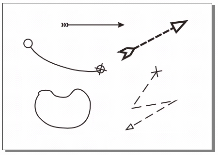 CorelDRAW 繪制線段及曲線 武林網(wǎng) CorelDraw入門教程