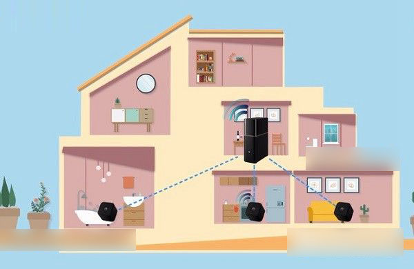 華為路由Q1怎么配對 華為路由Q1子路由與母路由Wifi擴展教程