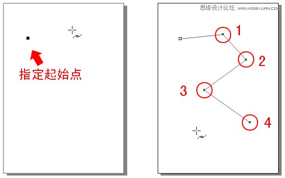 CorelDRAW解析貝塞爾工具使用技巧,