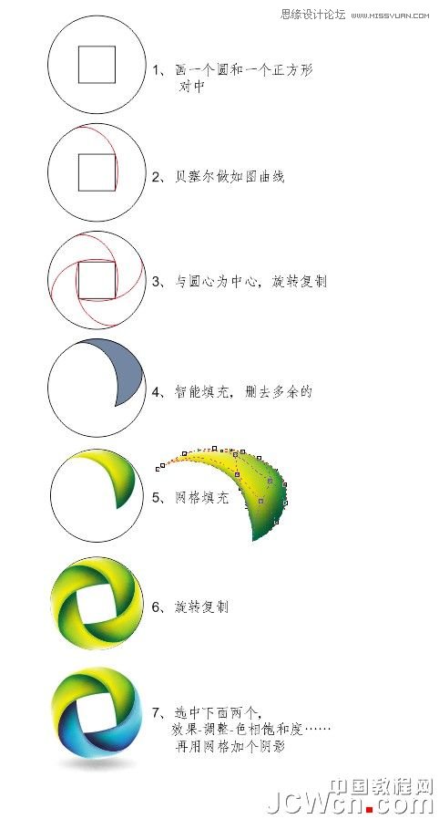 CorelDRAW繪制炫彩立體效果的軟件圖標(biāo)