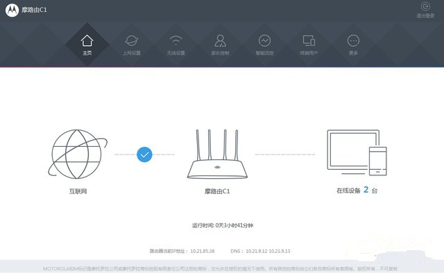 摩托羅拉摩路由C1評測 刀鋒設計信號穩
