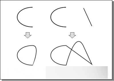 CorelDRAW 12循序漸進(jìn)-對象的群組與造型 武林網(wǎng) CorelDraw入門教程