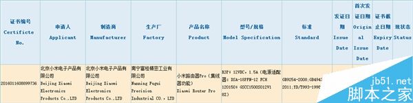 大升級(jí)！小米全新路由器曝光