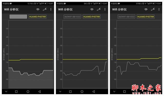 差10元 百元路由榮耀路由X1增強(qiáng)版與360路由P2 誰更強(qiáng)