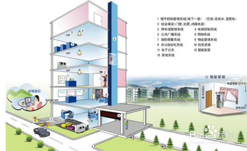 如何設(shè)置兩臺路由器 兩臺路由器怎么連接