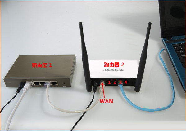 路由器A的LAN口連接B的WAN口