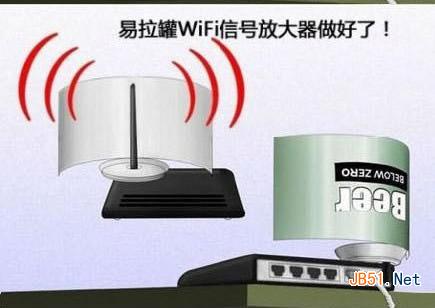 路由器套上易拉罐：WiFi信號增強(qiáng)