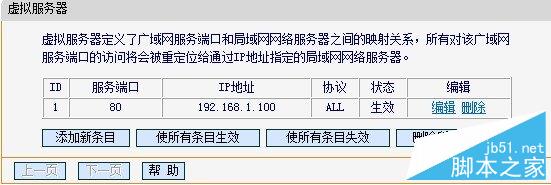 fast路由器虛擬服務器端口映射效果