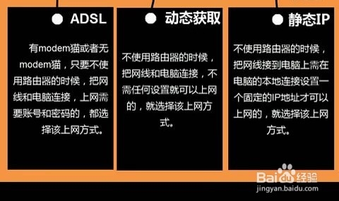 騰達路由器w311r如何進行ADSL(PPPOE)連接