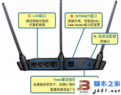 圖文教程：D-Link云路由基本設(shè)置
