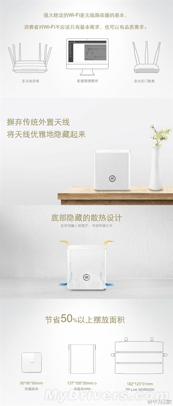 死磕小米！華為榮耀發布路由器：188元