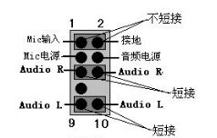 聯(lián)想1+1電腦LE-IT02內(nèi)置音響利用方法