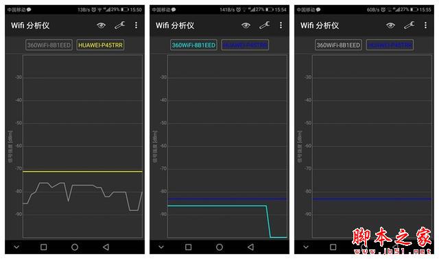 差10元 百元路由榮耀路由X1增強(qiáng)版與360路由P2 誰更強(qiáng)