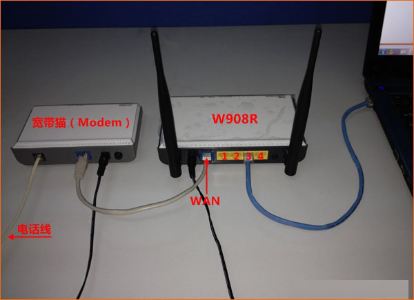 電話線上網(wǎng)時(shí)騰達(dá)W908R路由器安裝