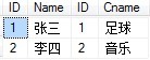 SQL多表連接查詢(xún)