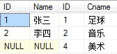 SQL多表連接查詢(xún)
