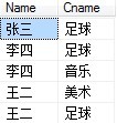 SQL多表連接查詢(xún)
