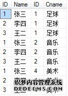 SQL多表連接查詢(xún)