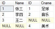 SQL多表連接查詢(xún)