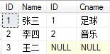 SQL多表連接查詢(xún)