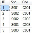 SQL多表連接查詢(xún)
