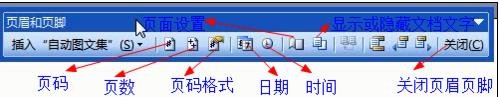 word如何做頁眉頁腳