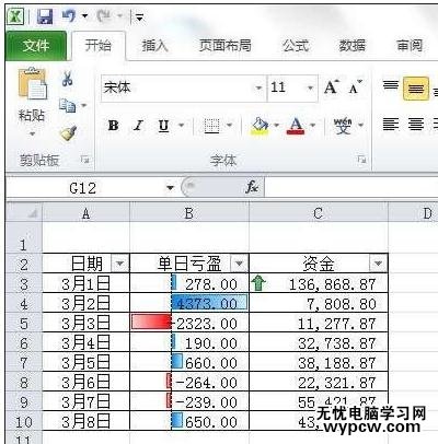excel2010條件格式使用教程
