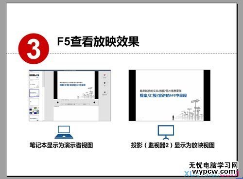 如何應用PPT演示文稿備注