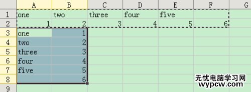EXCEL如何行列轉換