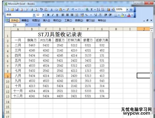 excel表格轉換圖形的教程