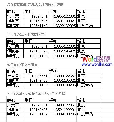 Excel表格制作中設(shè)置適當(dāng)線寬的方法