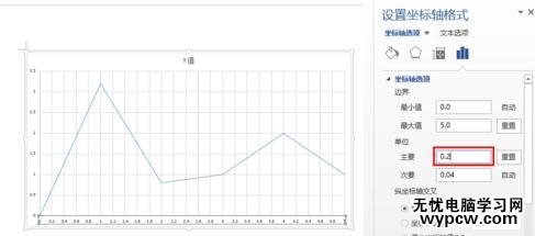 怎么在Word中制作折線圖_在Word中制作折線圖的方法步驟