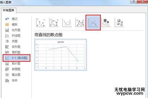 怎么在Word中制作折線圖_在Word中制作折線圖的方法步驟