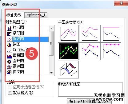 如何在word中畫統(tǒng)計(jì)圖表_在word中畫統(tǒng)計(jì)圖表的方法