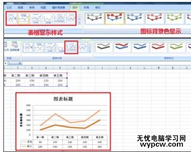 excel2007 曲線圖的制作教程