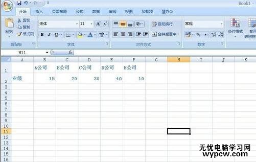 Excel制作條形統(tǒng)計圖的步驟