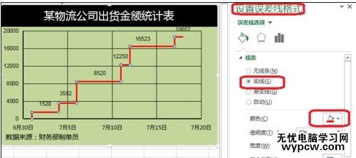 excel 2013制作誤差線的方法