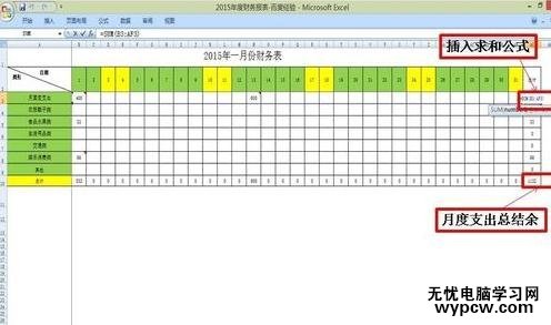 怎么用Excel做財務報表_用Excel做財務報表的方法步驟